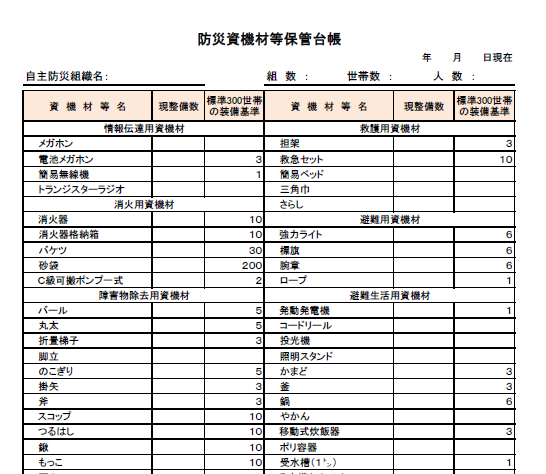 防災資機材保管台帳