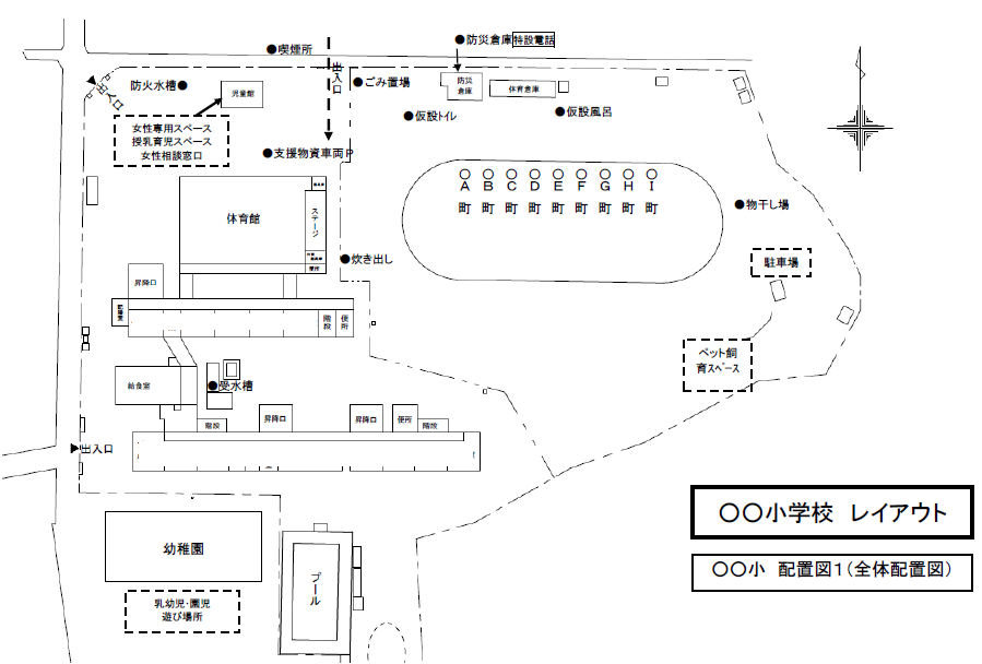 避難所レイアウト図面