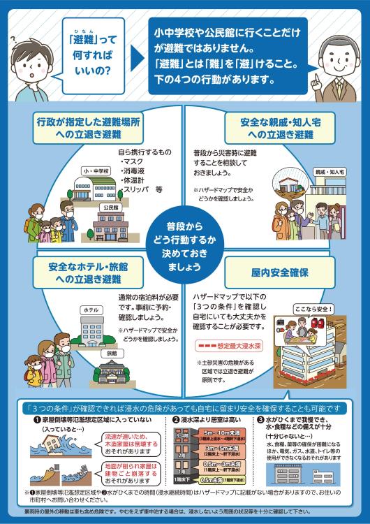 ura新たな避難情報（表面）_災害時の避難行動（裏面）_周知チラシ